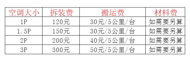 凌云空调移机及费用电话在哪里找